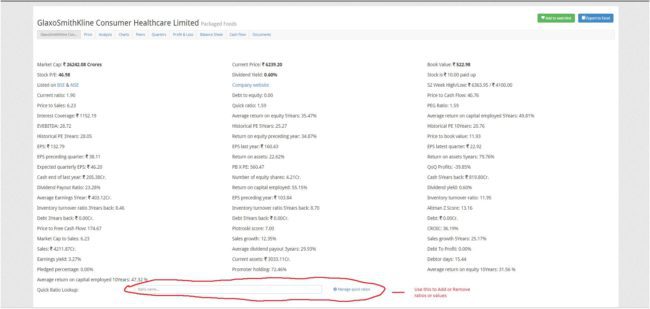 Figure 2: A sample screener.in dashboard that can give you a snapshot of a company.