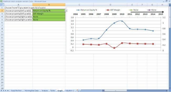 Excel-stock-analysis-spreadsheet-3