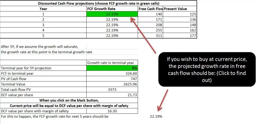 excel-reverse-dcf