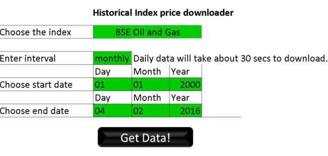 Nifty Historical Data BSE Historical Data Free Download