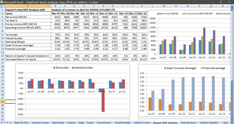 Stock Analysis Spreadsheet For Indian Stocks Free Download 9035