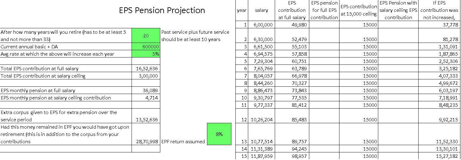 revised eps pension calculator